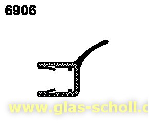 (c) 2005 www.Glas-Scholl.de